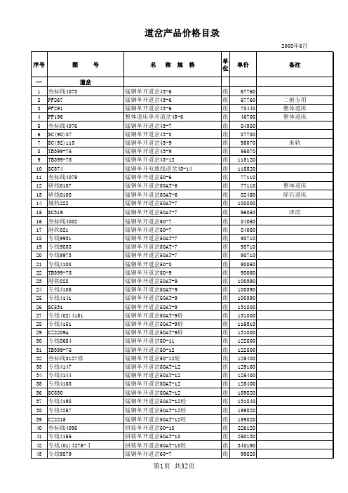 (原)山桥道岔产品价格目录(2008(1)(1).06)道岔处