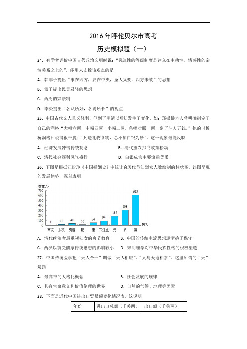 历史高考模拟题-高中历史题及答案-内蒙古呼伦贝尔市2016届高三下学期第一次模拟考试试题