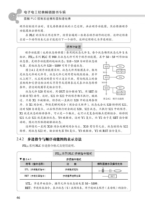 2.4.2 步进指令与顺序功能图的表示方法_图解PLC控制系统梯形图和语句表_[共2页]