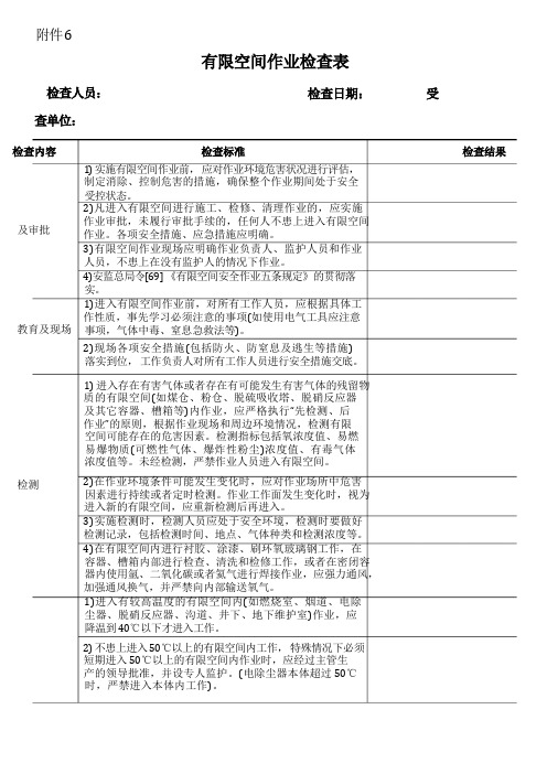 有限空间作业检查表及有限空间作业检查记录