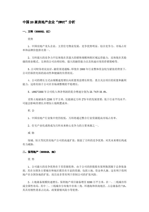 中国20家房地产企业