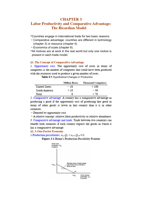 国际经济学答案2