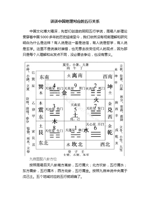 谈谈中国地理对应的五行关系