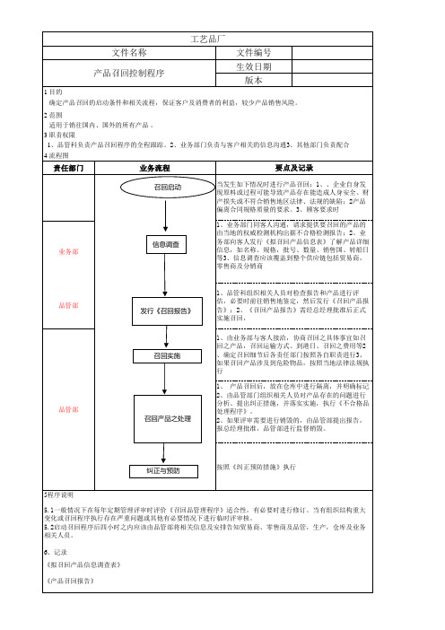 产品召回控制程序