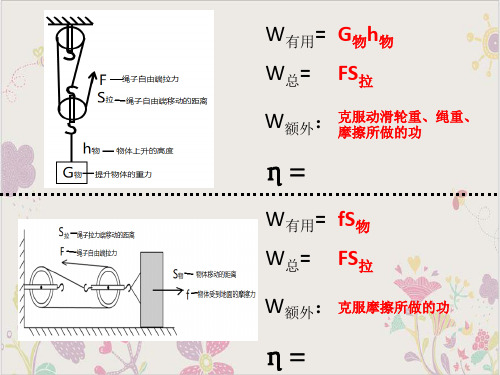 九年级上科学简单机械优秀课件浙教版