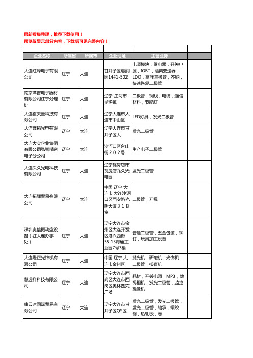 新版辽宁省二极管工商企业公司商家名录名单联系方式大全44家