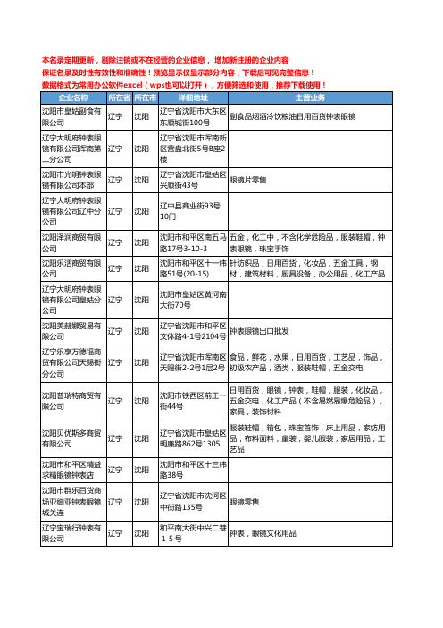 新版辽宁省沈阳钟表眼镜工商企业公司商家名录名单联系方式大全110家