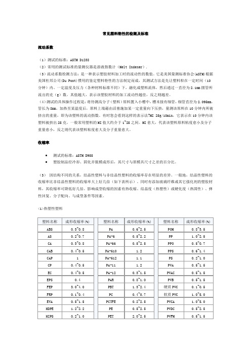 常见塑料物性的检测及标准