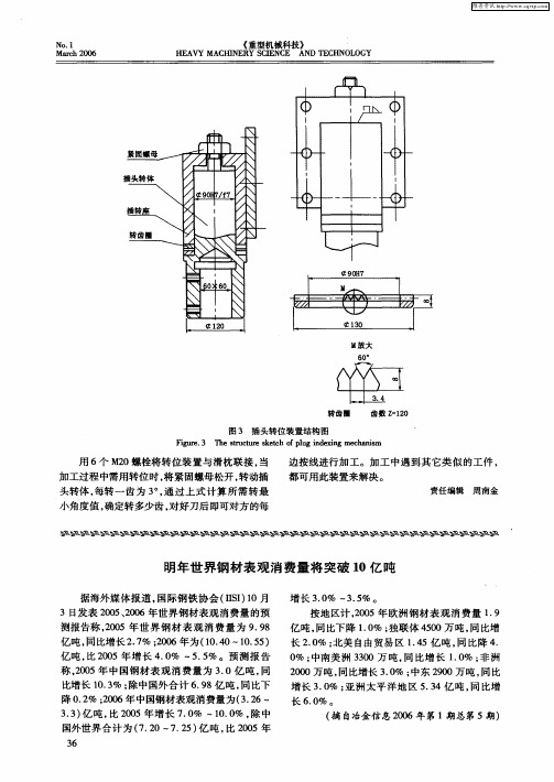 明年世界钢材表观消费量将突破10亿吨