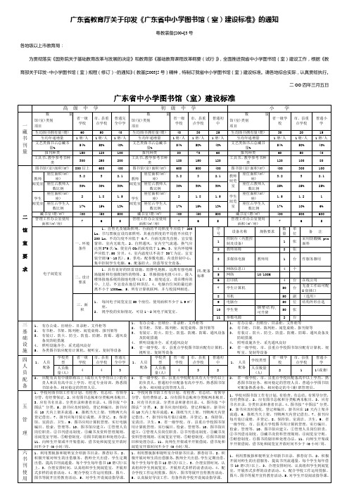 广东省教育厅关于印发《广东省中小学图书馆(室)建设标准》的通知