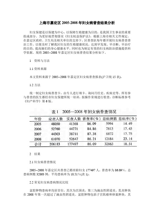 上海市嘉定区2005-2008年妇女病普查结果分析