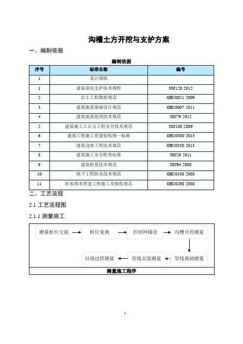 沟槽土方开挖与支护方案