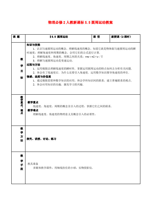 高中物理 5.5圆周运动教案 新人教版必修2