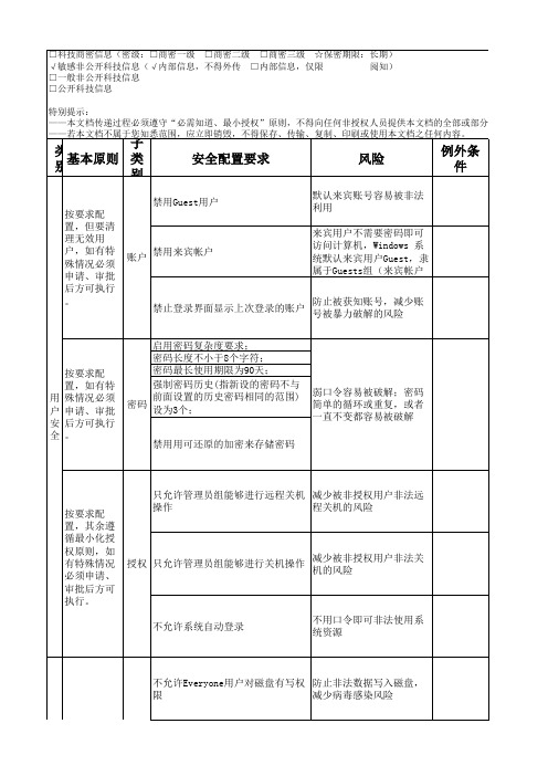 Windows Server 2008 操作系统安全基线