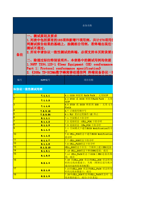 中国移动TD宽带互联网手机测试_协议及RRM一致性