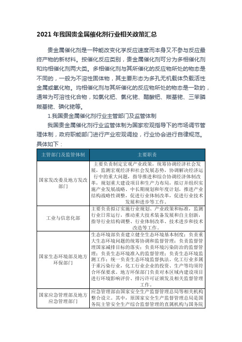 2021年我国贵金属催化剂行业相关政策汇总