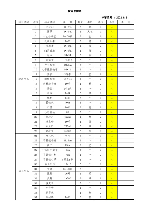 物品申购单(标黄部分带计算公式)