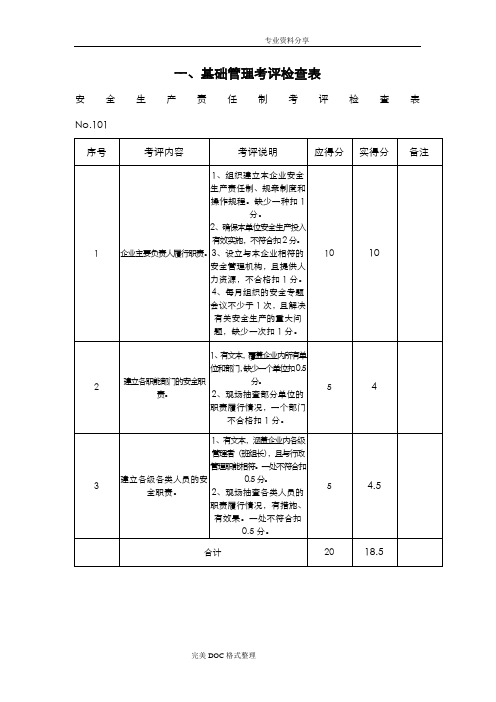 食用油企业安全标准化