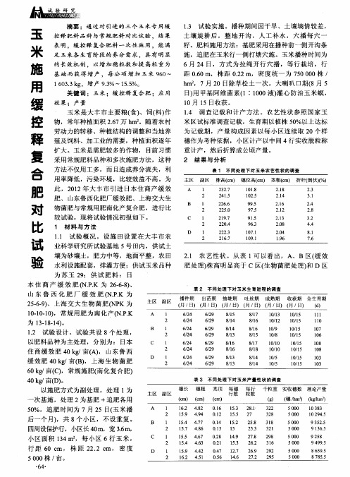 玉米施用缓控释复合肥对比试验