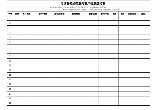 电话营销意向登记表