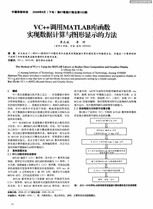 VC++调用MATLAB库函数实现数据计算与图形显示的方法