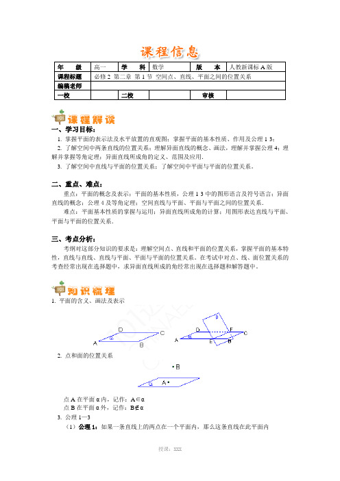 高中数学-人教A版-必修2-第二章知识点总结