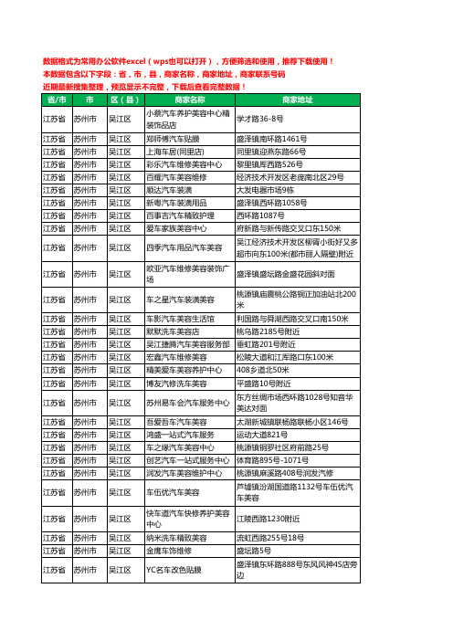 新版江苏省苏州市吴江区汽车美容工商企业公司名录名单大全256家