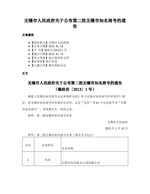 无锡市人民政府关于公布第二批无锡市知名商号的通告