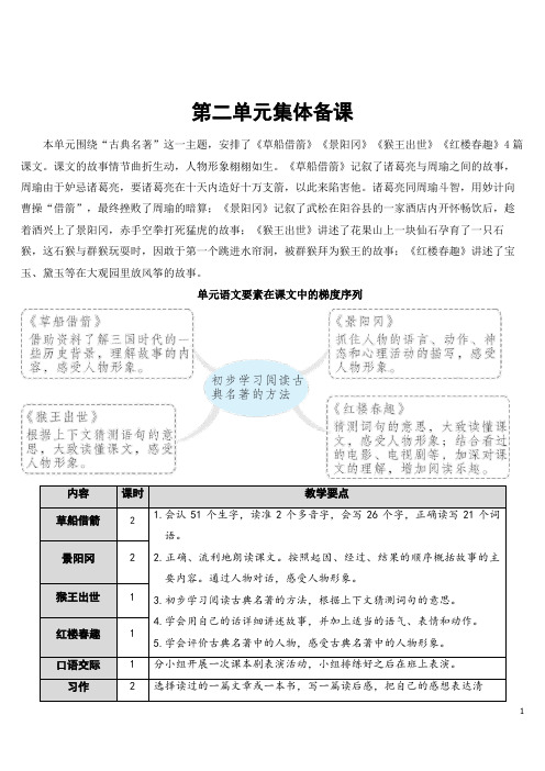 最新部编版人教版五年级语文下册第二单元教案含教学反思