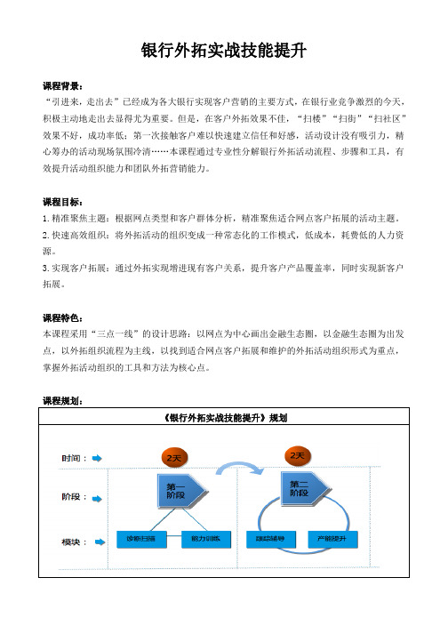 帆宇达《银行外拓实战技能提升》— 吴艳雯