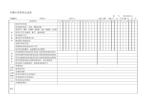 车辆管理_车辆日常保养记录表