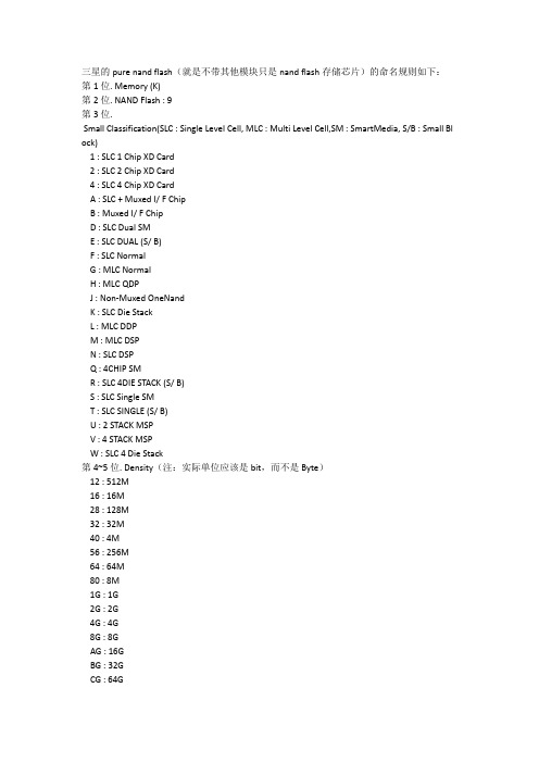 三星NAND FLASH命名规则
