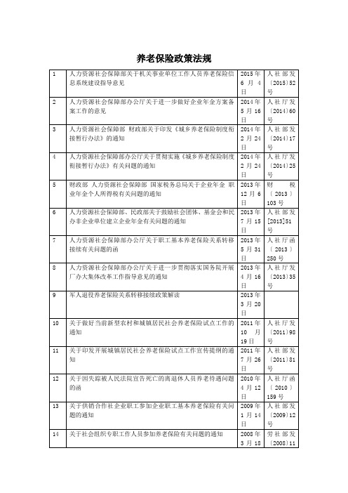 养老保险政策法规