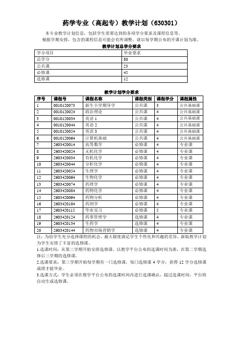 药学专业(高起专)教学计划(630301)