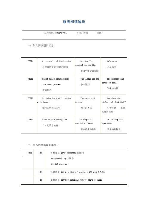 剑8详解