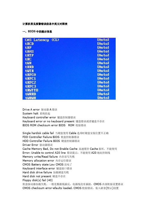 计算机故障中英文对照表