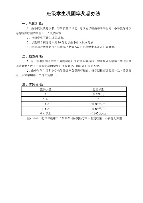 班级学生巩固率奖惩办法