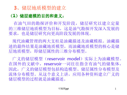 储层建模步骤