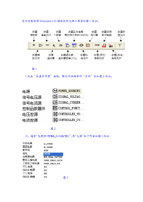 multisim元件库