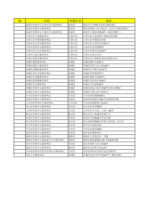 北京地区社会保障卡服务点