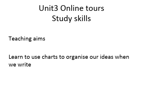 牛津译林版英语八年级下册课件：U3 Study skills 课件