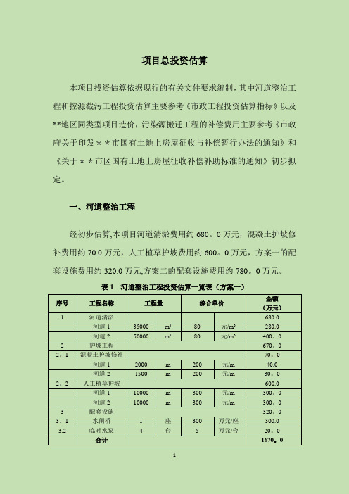 河道水环境整治工程投资估算