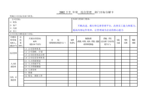 2002 部门目标分解卡.doc