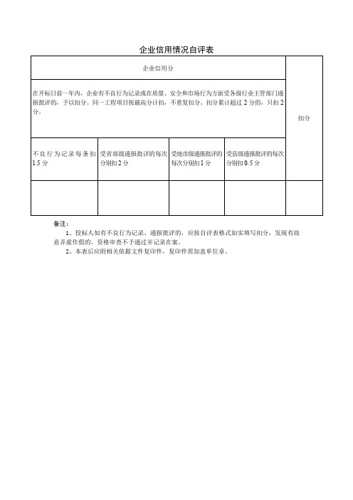 企业信用情况自评表