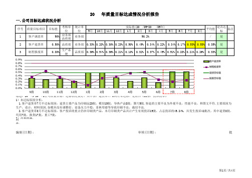 ISO9001质量目标达成情况分析报告范例