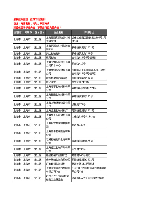 新版上海市上海市宝山区包装企业公司商家户名录单联系方式地址大全173家