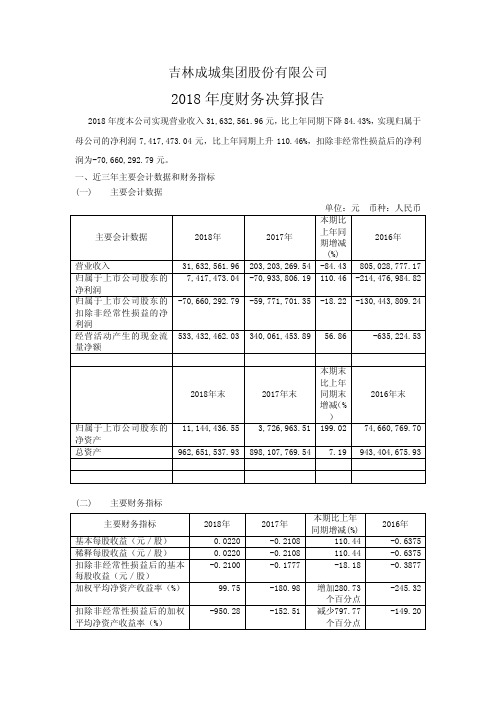 2018年度财务决算报告