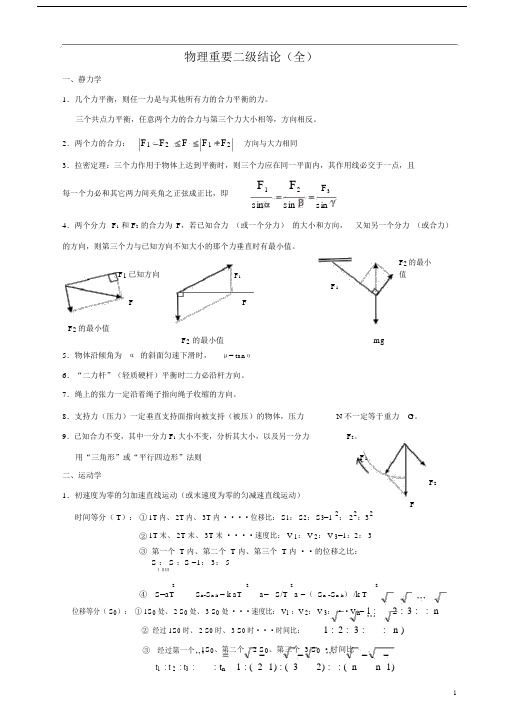 高中物理重要二级结论(全)