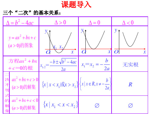 含参数的一元二次不等式的解法