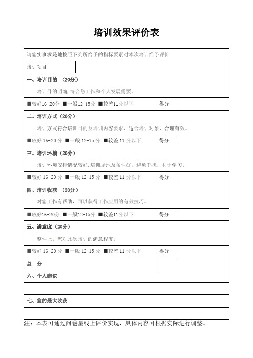 培训效果评价表(模板)